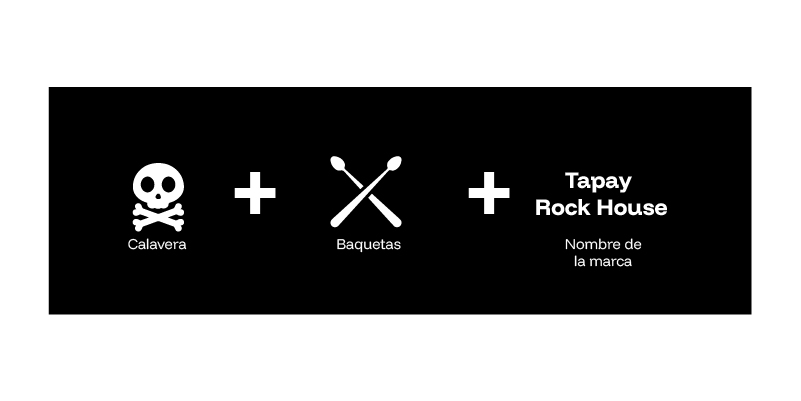 suma de paradigmas tapay rock house